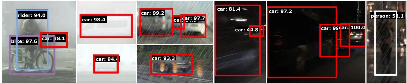 Examples of G-NAS detecting objects with high confidence in difficult nighttime driving scenes.