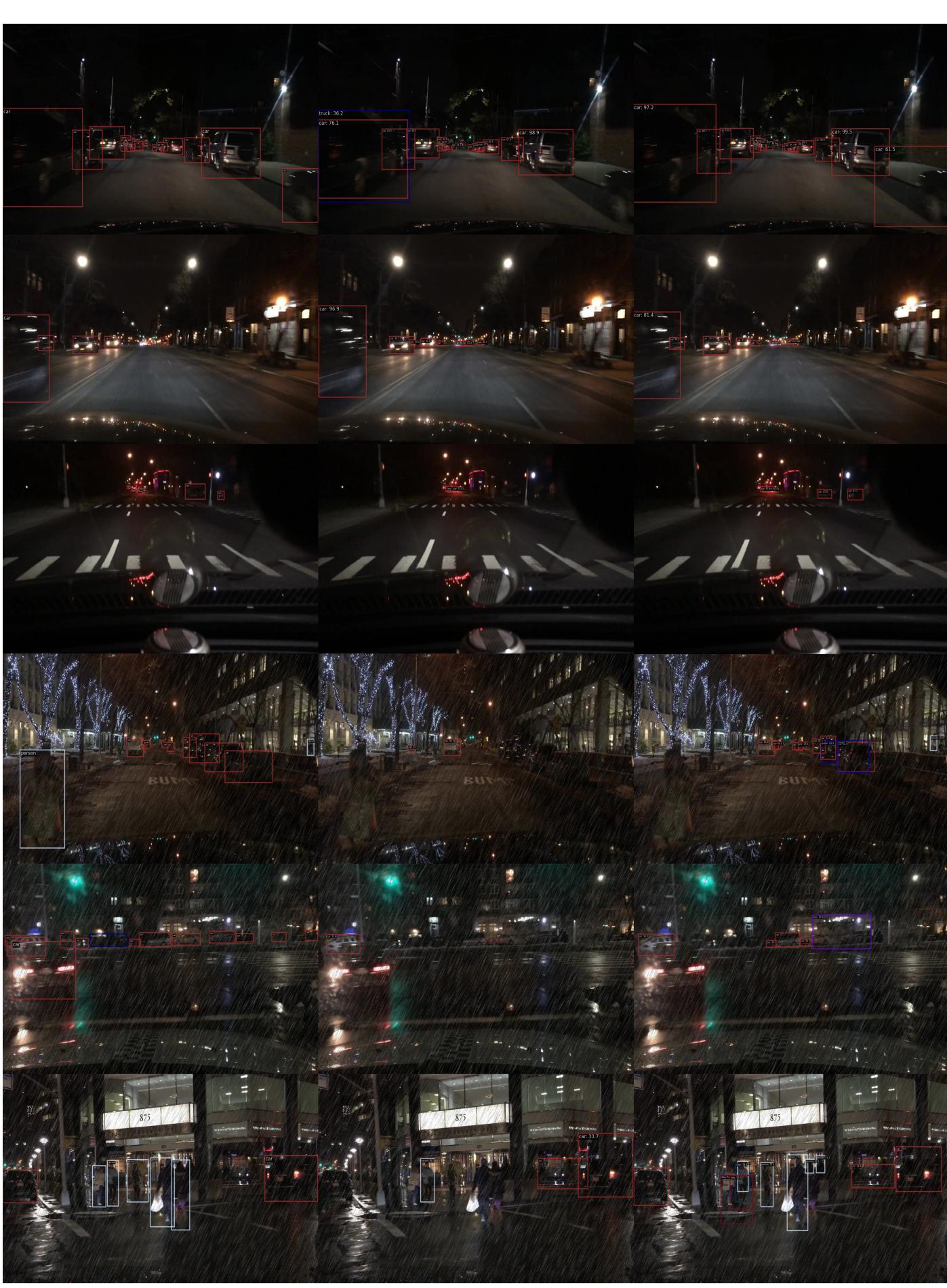 Night scene comparisons. G-NAS maintains strong detection in low-light.