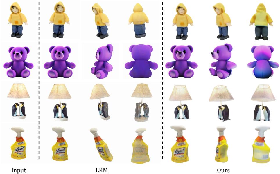 Comparison with LRM. LGM’s results show improved detail and geometry on unseen views, avoiding the blurry backs common in single-view reconstruction models.