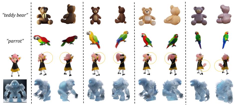 A gallery demonstrating the diversity of LGM’s generation. For prompts like “teddy bear” or “parrot,” the model can produce a wide range of different styles, colors, and poses.