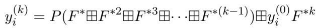 Equation showing the expansion of the iterative prediction process.