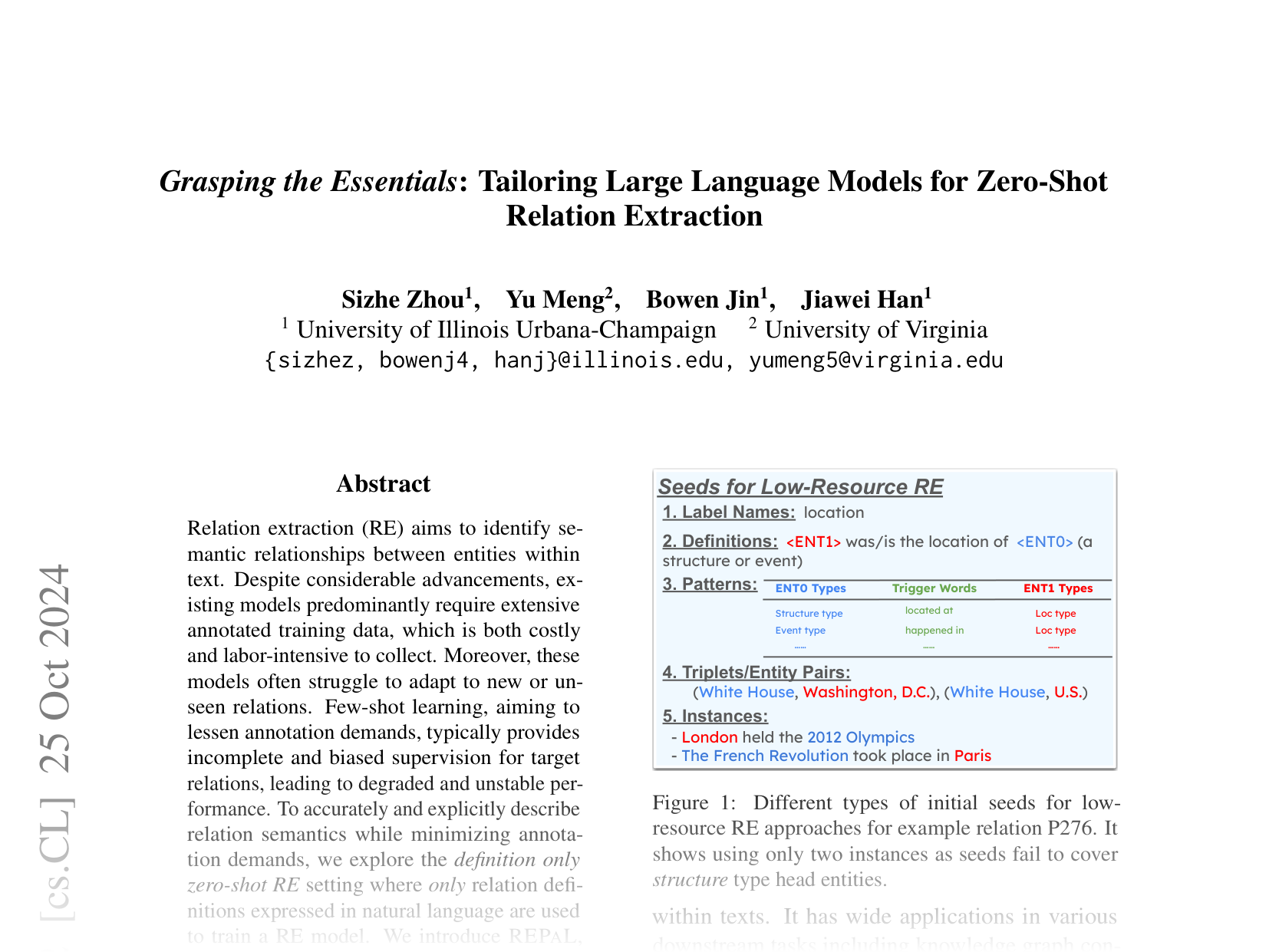 [Grasping the Essentials: Tailoring Large Language Models for Zero-Shot Relation Extraction 🔗](https://arxiv.org/abs/2402.11142)