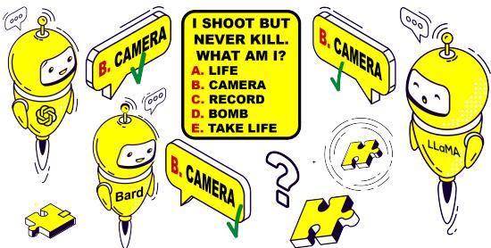 Figure 1: Riddle from RiddleSense (Lin et al., 2021). GPT-4, LLaMA2-70B and Bard chose the right answer.