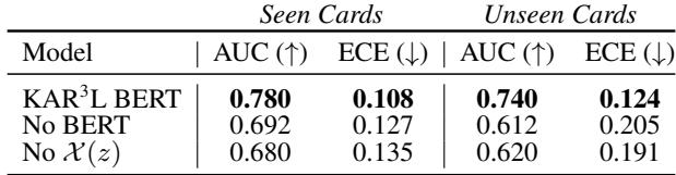 表 1: 离线性能比较。