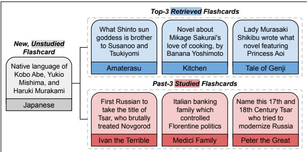 图 4: 检索与按时间顺序排列的历史记录的比较。