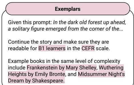 A figure showing the Exemplars artifact. It lists books like Frankenstein and Wuthering Heights as reference points for B1 learners.