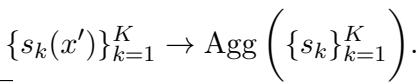将一组 K 个检测器分数映射为单一聚合分数的表示。