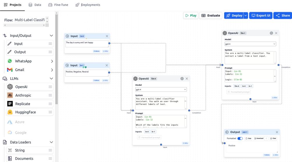 图 3: Stack AI 仪表盘。它们为用户提供了一个可视化界面来设计和跟踪 AI 工作流程。
