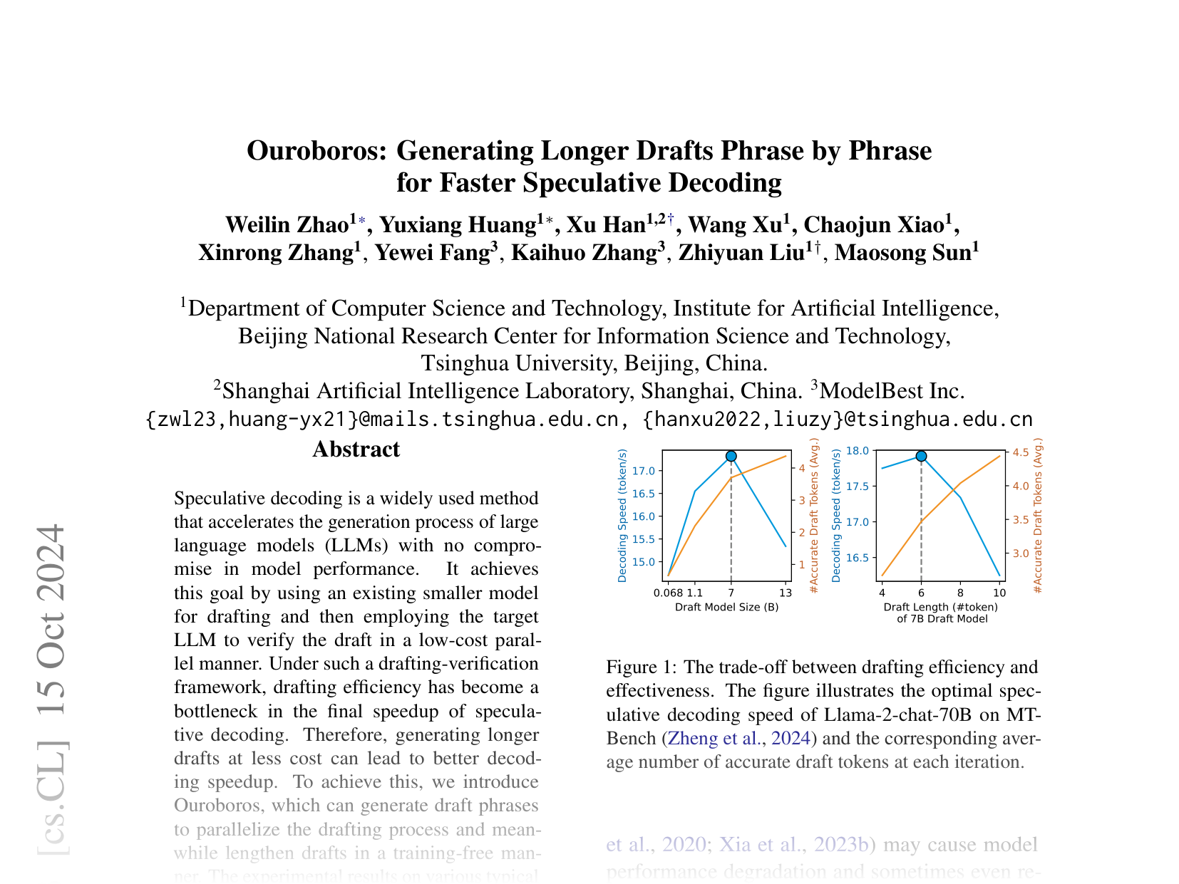 [Ouroboros: Generating Longer Drafts Phrase by Phrase for Faster Speculative Decoding 🔗](https://arxiv.org/abs/2402.13720)