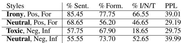 表格展示了包括讽刺、中性和毒性在内的三风格模型准确率。