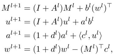 The recursive update rules for the internal model parameters M, u, a, and w. These parameters are updated at each layer based on data statistics from the previous layer.