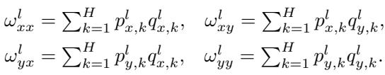 The four ω parameters that define the behavior of a diagonal linear attention layer. They control the flow of information between the feature (x) and label (y) components of the tokens.