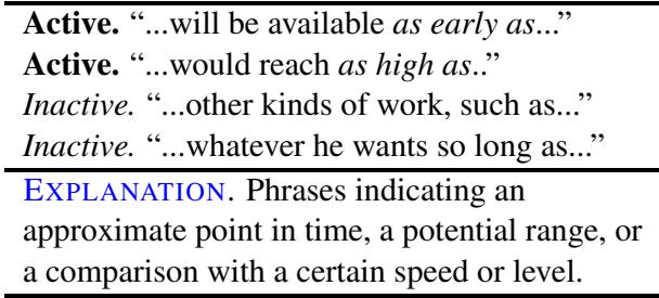 表 1: 具有语义意义的提示区分的注意力头示例。