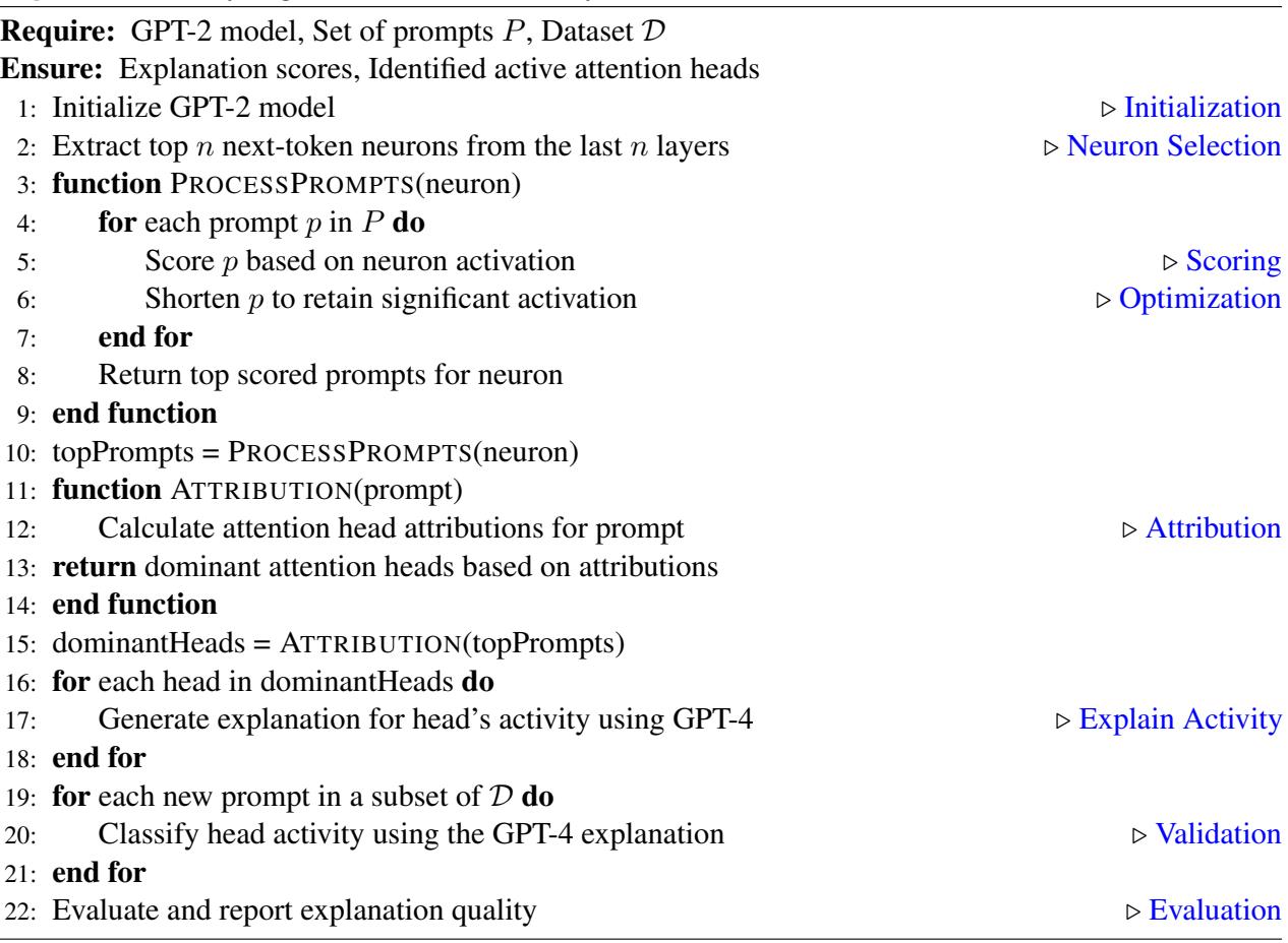 算法 1: 分析相对于 Next-Token 神经元的注意力头活动