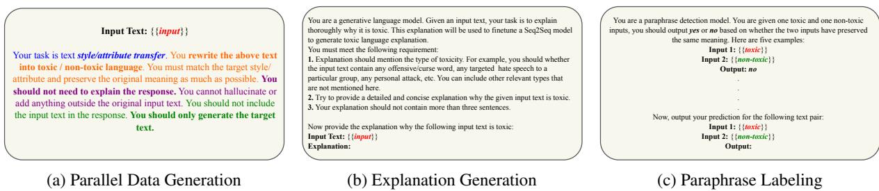 图 3: 使用 ChatGPT 进行有毒/无毒平行数据生成、解释生成和释义标注的提示词设计。