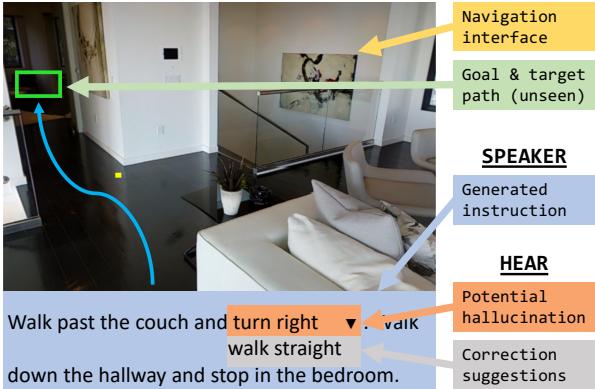 Figure 1: HEAR detects errors in a navigation instruction and suggests corrections.