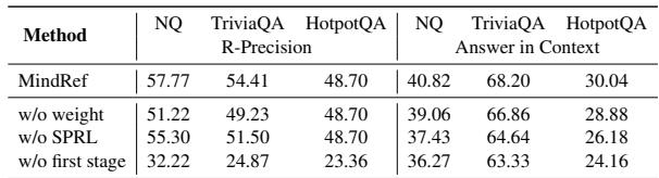 Table 4: Ablation study results showing the impact of removing weights, SPRL, and the first stage.
