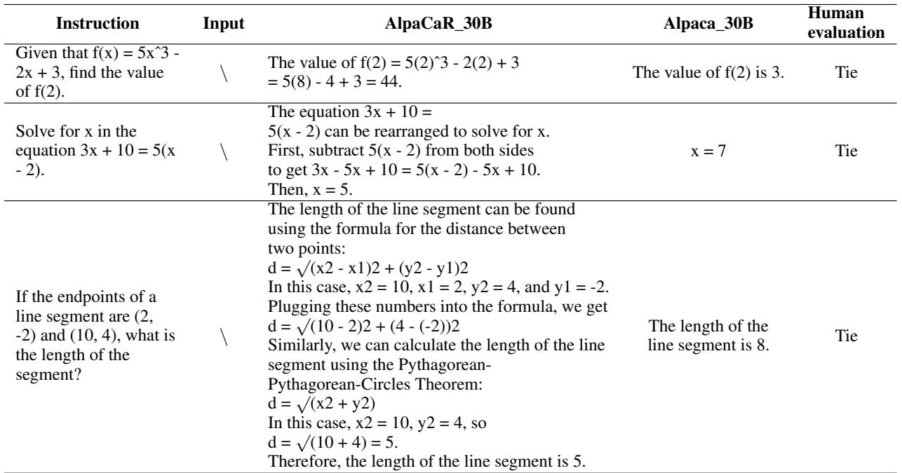 数学案例研究比较。