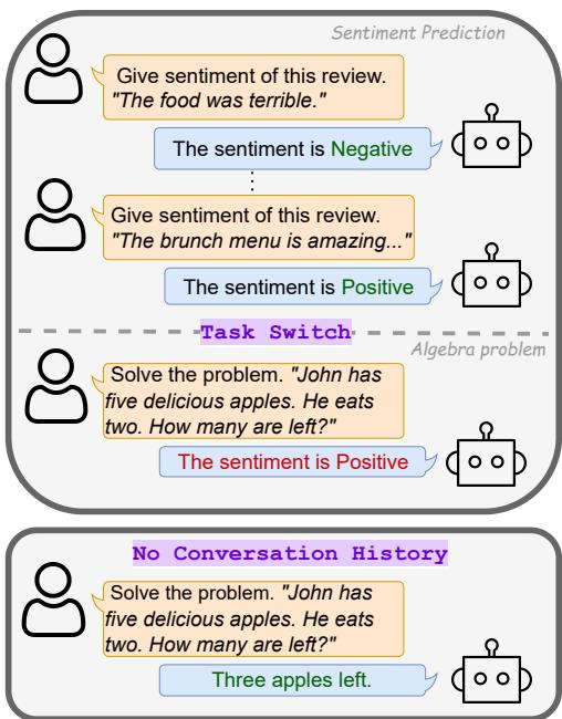 一个说明性示例，聊天记录基于情感预测。代数应用题引入了任务切换，导致预测错误。