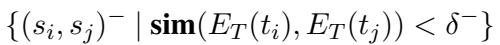 Equation for negative pair sampling