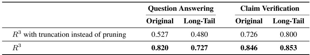 Accuracy comparison of pruning vs truncation.