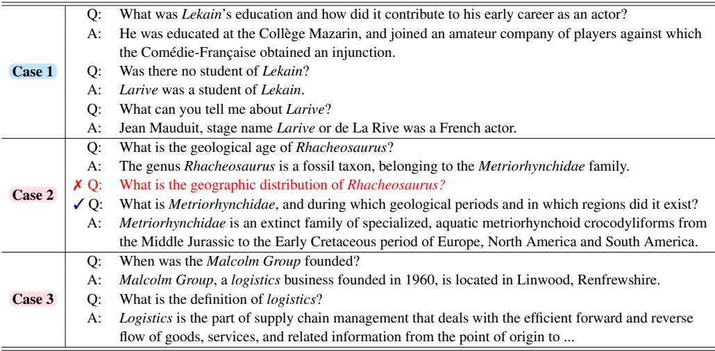 表 5: 案例研究。案例 1: 一个成功的例子。案例 2: 由于在话题转换轮次中缺少额外指令而导致问题生成不准确的例子。红色标记的问题是在没有指令的情况下生成的。案例 3: 由于从具体话题突变到一般话题而显得不自然的例子。