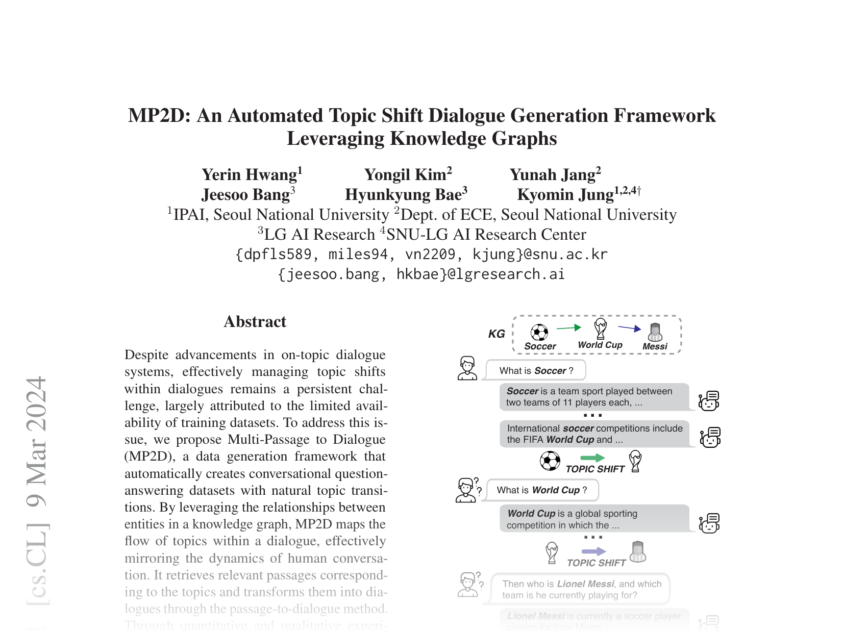 [MP2D: An Automated Topic Shift Dialogue Generation Framework Leveraging Knowledge Graphs 🔗](https://arxiv.org/abs/2403.05814)