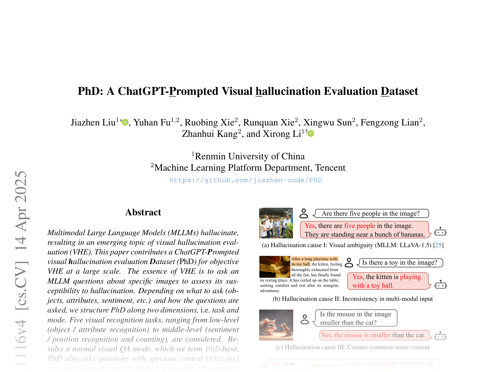 [PhD: A ChatGPT-Prompted Visual hallucination Evaluation Dataset 🔗](https://arxiv.org/abs/2403.11116)