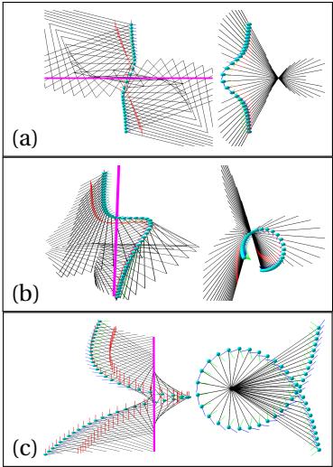 Illustration of all minimal problems showing camera configurations and point/line requirements.