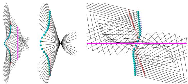 Diagrams showing the complex geometry of camera centers and rolling planes for Straight-Cayley models.