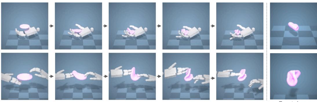 Target shape Figure 3: Qualitative results of \\(D\\) -Cubed .(Top) Flip task - the hand,using primarily the wrist and finger DoFs,is able to fold the plasticine into aconfiguration thatis representative of the goal state. (Bottom) Dumpling task- Using two hands to deform the stationary plasticine,D-Cubed is able to manipulate the plasticine close to the target shape.