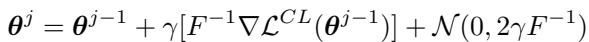 The parameter update equation for the unlearning step in Refresh Learning. It moves parameters in the gradient direction, scaled by the inverse Fisher Information Matrix, plus a random noise term.