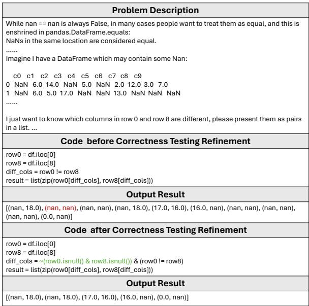 图 3: 正确性测试案例研究。