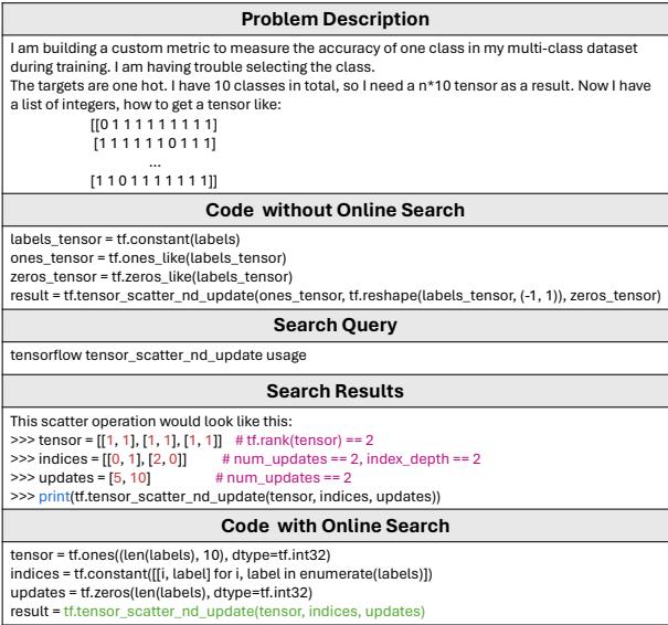 图 4: 在线检索案例研究。
