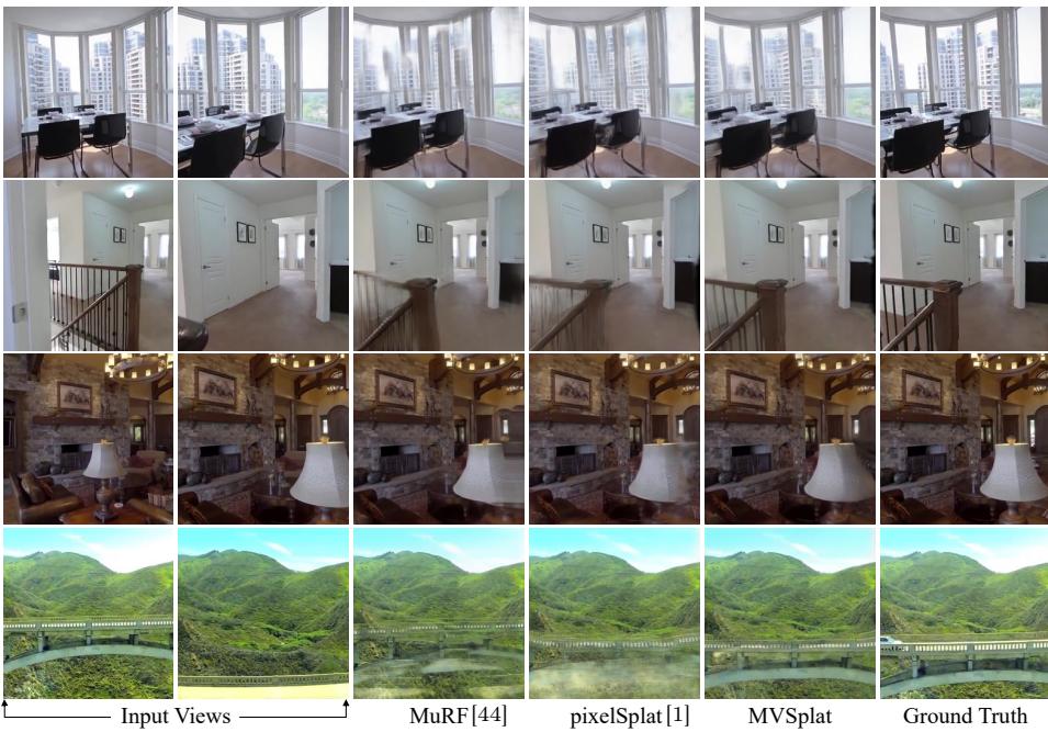 Qualitative comparisons show MVSplat producing much clearer and more accurate novel views than MuRF and pixelSplat, especially in complex areas like window frames, stairs, and distant objects.