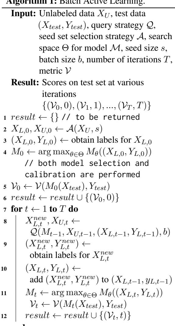Algorithm 1: Batch Active Learning.