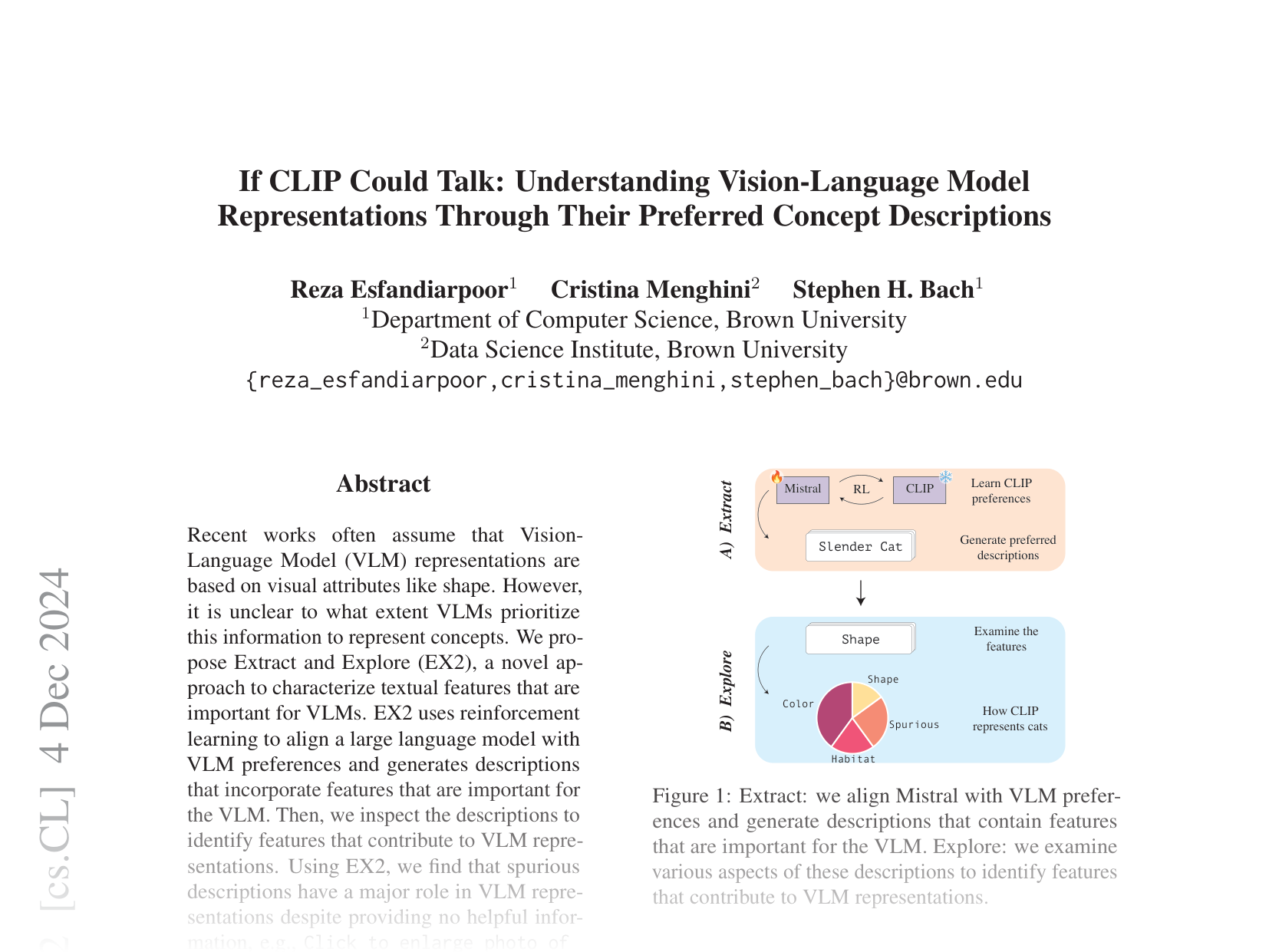 [If CLIP Could Talk: Understanding Vision-Language Model Representations Through Their Preferred Concept Descriptions 🔗](https://arxiv.org/abs/2403.16442)