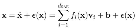 稀疏自编码器分解方程。x 通过将特征激活 f_i 乘以特征向量 v_i 的和,再加上偏置和误差项,被近似重构。
