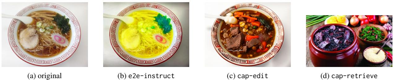 Source: Japan; Target: Brazil - Ramen to Feijoada adaptation.