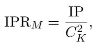Equation for IPR