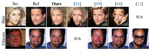 Comparison table showing how current methods struggle with 3D consistency or faithfulness to the reference.
