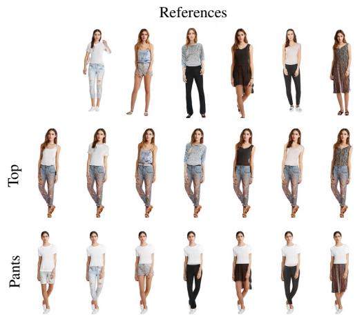 Virtual try-on examples showing tops and pants transferred between models.