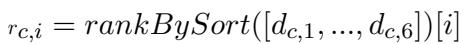 基于排序距离确定对齐排名的方程。