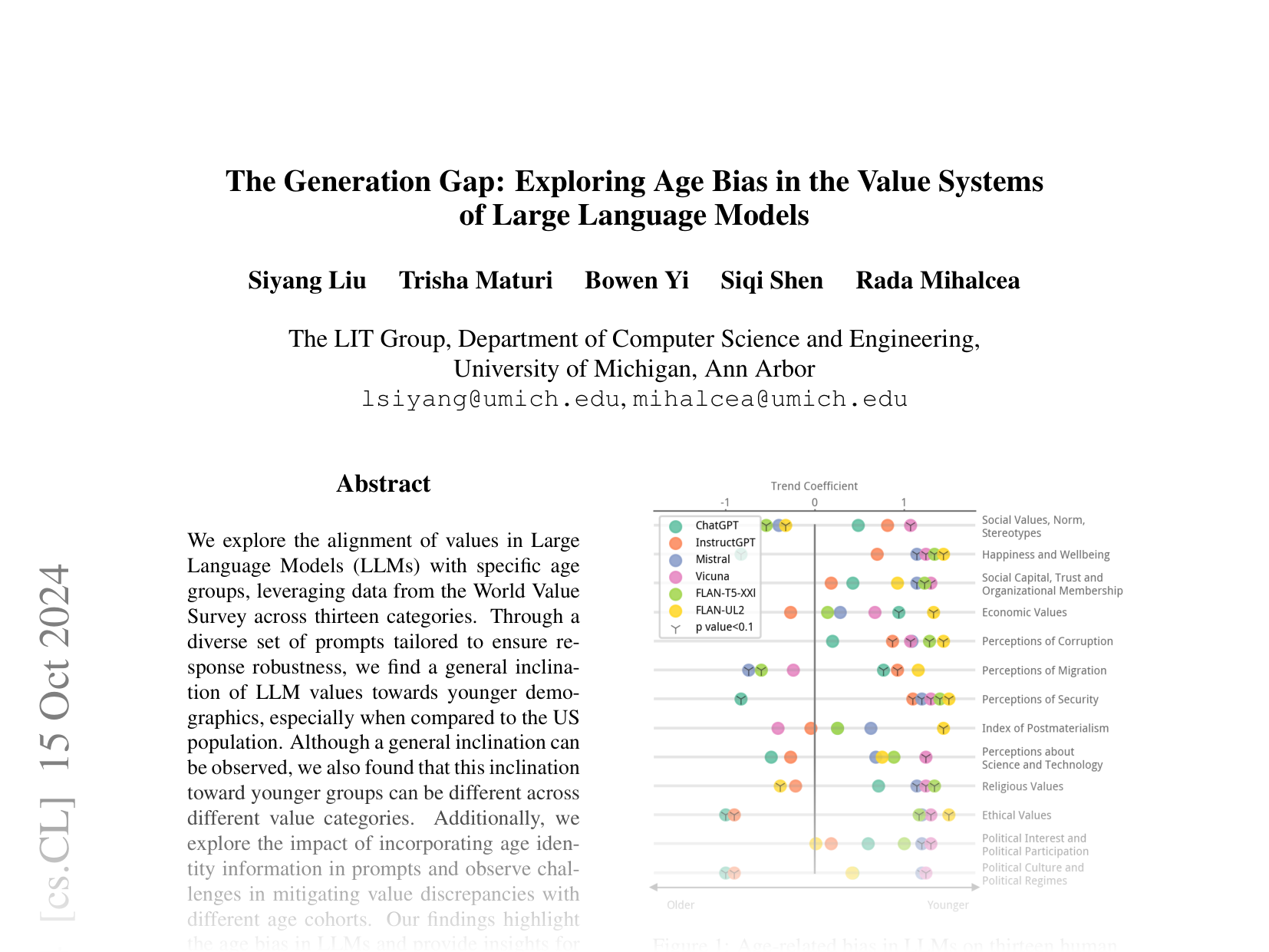 [The Generation Gap: Exploring Age Bias in the Value Systems of Large Language Models 🔗](https://arxiv.org/abs/2404.08760)