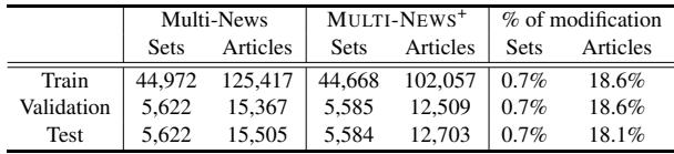 表3: 每个划分中的集合和文章数量。