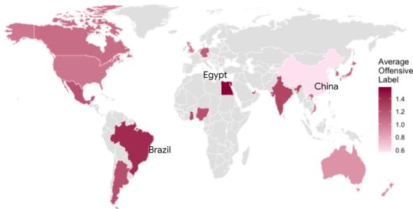 图 1: 来自不同国家的标签分布。来自中国、巴西和埃及的标注者提供了显著不同的标签。