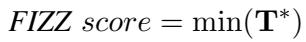 公式 3 显示最终 FIZZ 分数计算为分数向量的最小值。