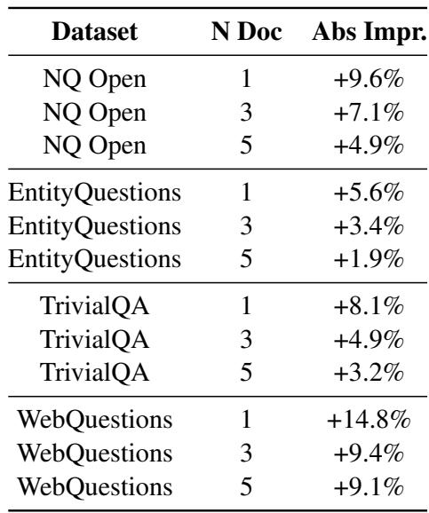 显示通用位置配置结果的表格。