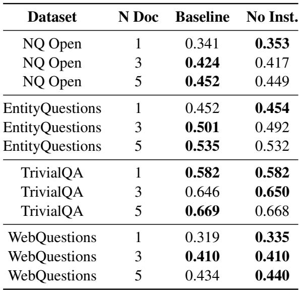 比较基线与移除指令的表格。