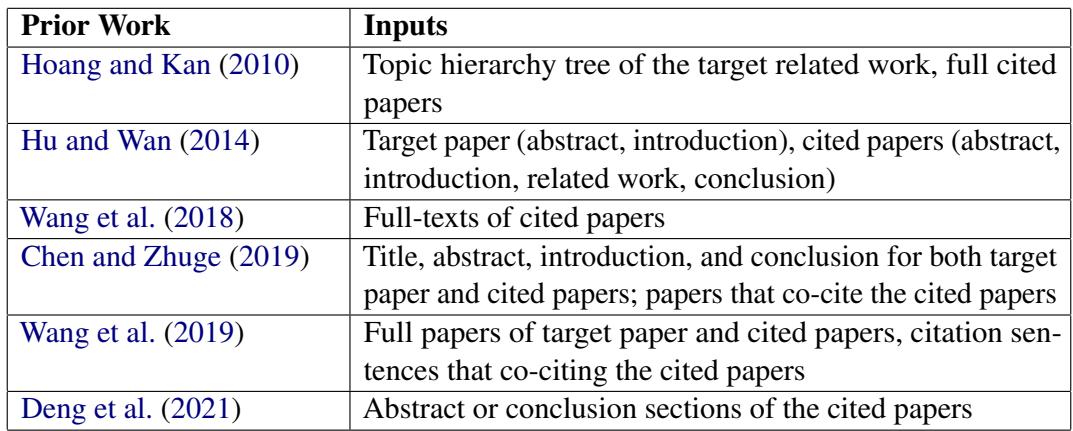 Table 4: A summary of the problem formulations of the prior works on extractive related work generation. All of their generation targets are a sequence of extracted sentences.
